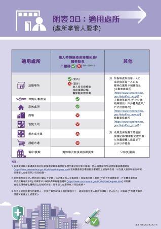 脫墨面相|【無痛脫墨】一文睇清 CO2激光脫墨原理＋護理方法。